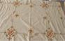 Embroidery View lV